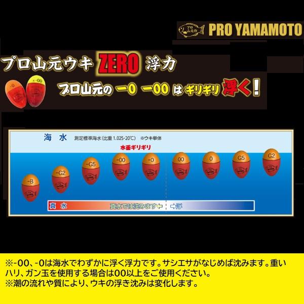 山元工房 ウキ プロ山元ウキ19Y R(レギュラー) G5 オレンジ |  | 02