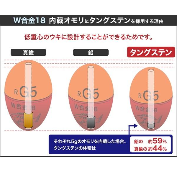 【ネコポス対象品】山元工房 ウキ 山元 W18ウキ ZERO R 01 レモン |  | 02