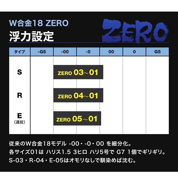 【ネコポス対象品】山元工房 ウキ 山元 W18ウキ ZERO R 01 レモン |  | 03