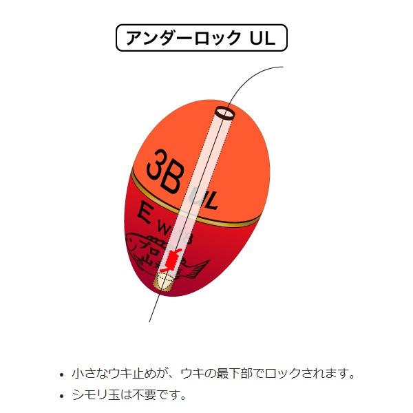 山元工房 ウキ W18ウキ アンダーロック R(レギュラー)5B オレンジ |  | 04