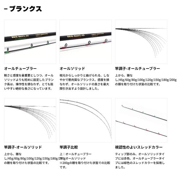 スタート オフショアロッド BRAHMAN BRM-B66UL-AS(オールソリッド