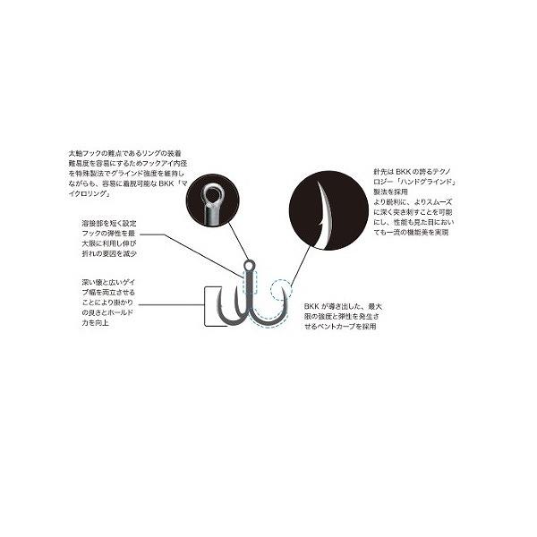 【爆買】ＢＫＫ トリプルフック Raptor-Z #1/0 |  | 01