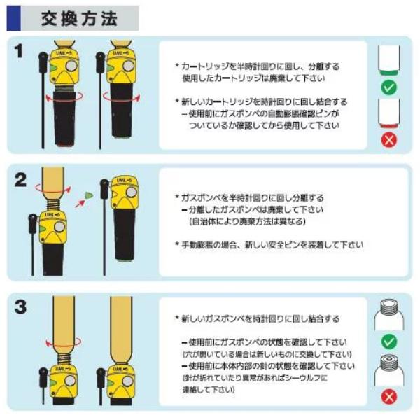【爆買】シーウルフ SW-3300 33gガスボンベキット |  | 05