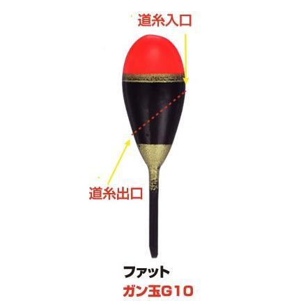 オーナー タナゴ親ウキ斜メ通シ ファット号 ウキ 釣具のキャスティング Paypay店 通販 Paypayモール