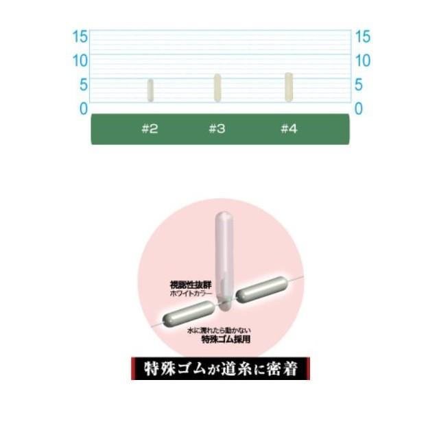 オーナー 81163 激圧ストッパー 3号 へラ用仕掛け | C'ultiva | 01