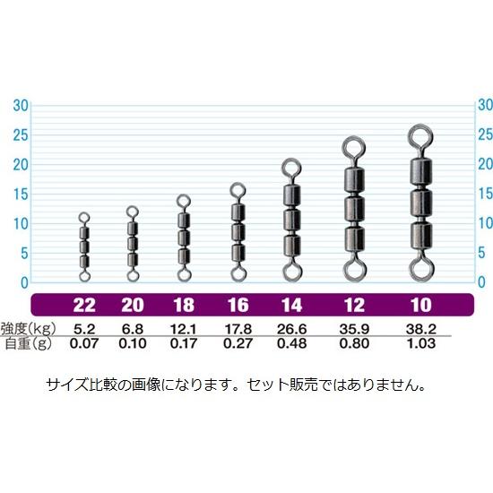 C'ultiva（カルティバ） 【ネコポス対象品】オーナー トリプルクレン