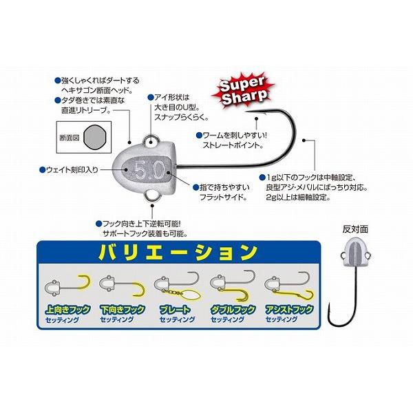 【ネコポス対象品】オーナー・カルティバ ジグヘッド JHー70 湾岸プロヘッド 0.6g | C'ultiva | 01