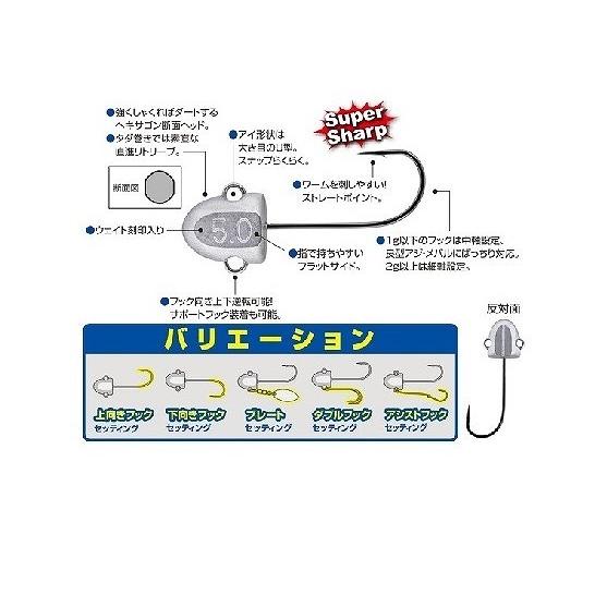 【ネコポス対象品】オーナー・カルティバ ジグヘッド JH-70 湾岸プロヘッド 2.0g | C'ultiva | 01