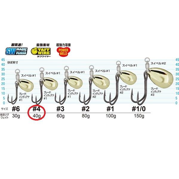 【ネコポス対象品】オーナー・カルティバ ルアーフック BL-02 ブレードスピンダブル #4 #05 ゴールド | C'ultiva | 02