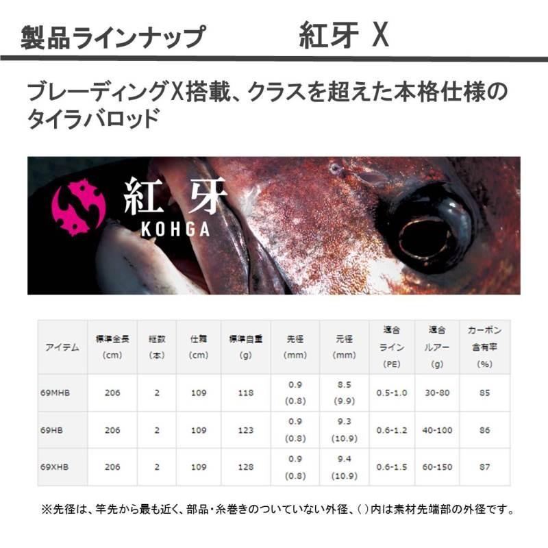 DAIWA（ダイワ） 紅牙 X 69HB 2015モデル (ベイト2ピース) : 釣具の