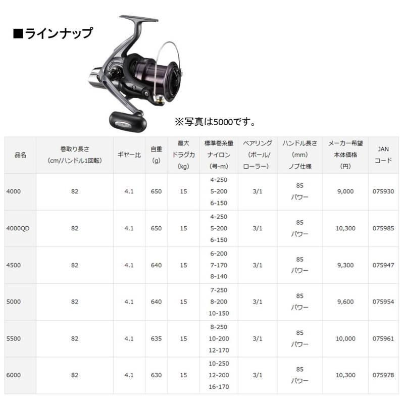 ダイワ スピニングリール クロスキャスト 4000 2017年モデル(qh)｜casting｜05