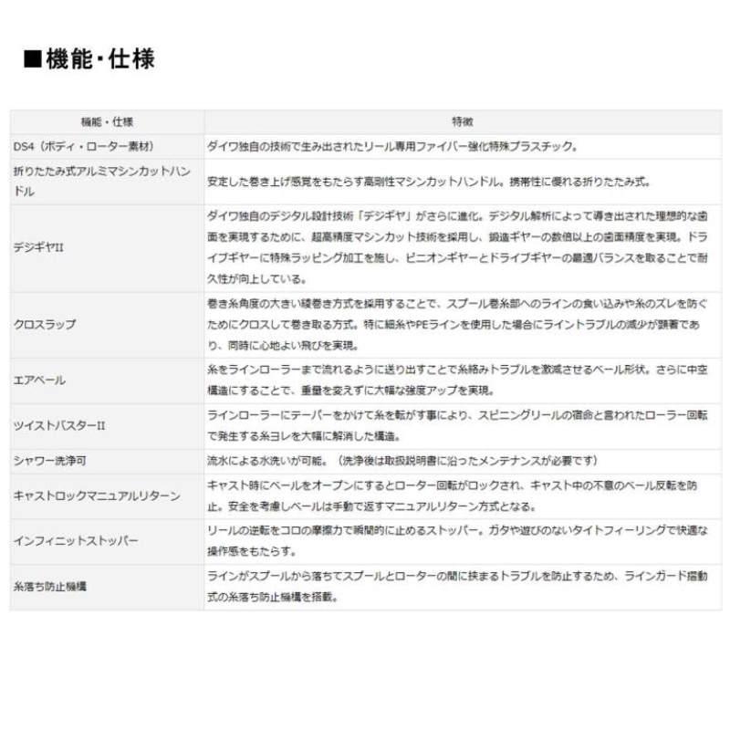 DAIWA（ダイワ） リール ウインドキャスト 6000QD スピニングリール