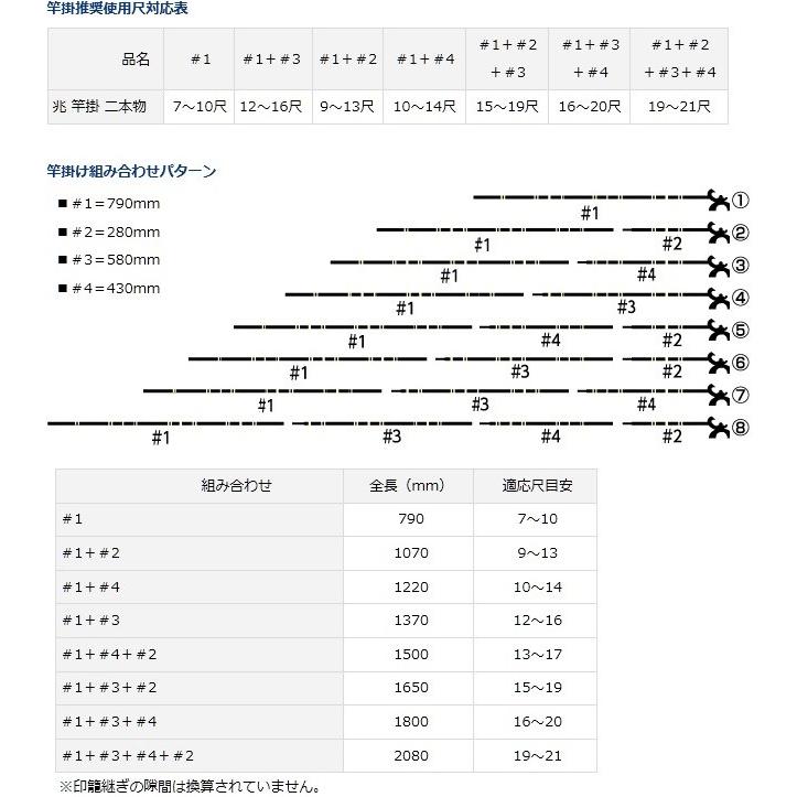 DAIWA（釣り） ダイワ 兆 竿掛 2本物 : 釣具のキャスティング ヤフー店
