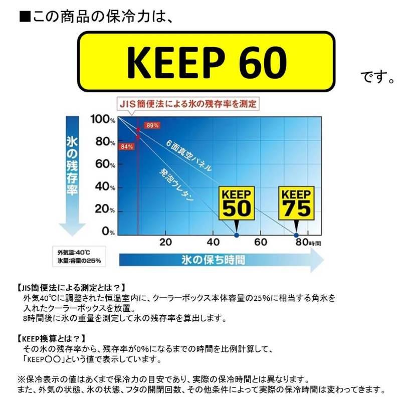 ダイワ クーラーボックス シークールキャリー2 S2500 GL/YE ※他商品同時注文不可｜casting｜05