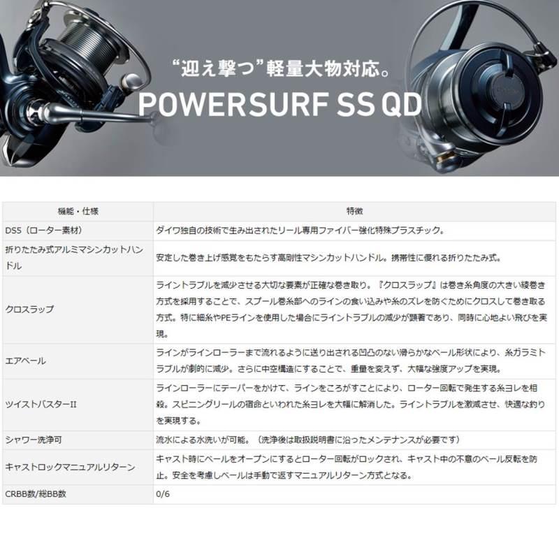 DAIWA（ダイワ） スピニングリール パワーサーフ SS 5000QD 2018年