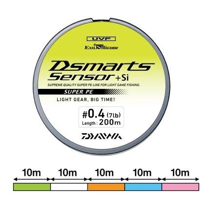 ダイワ ｕｖｆ ｄｓｍａｒｔｓ ディースマーツ センサー ｓｉ ０ ６ ２００ 釣具のキャスティング Paypay店 通販 Paypayモール