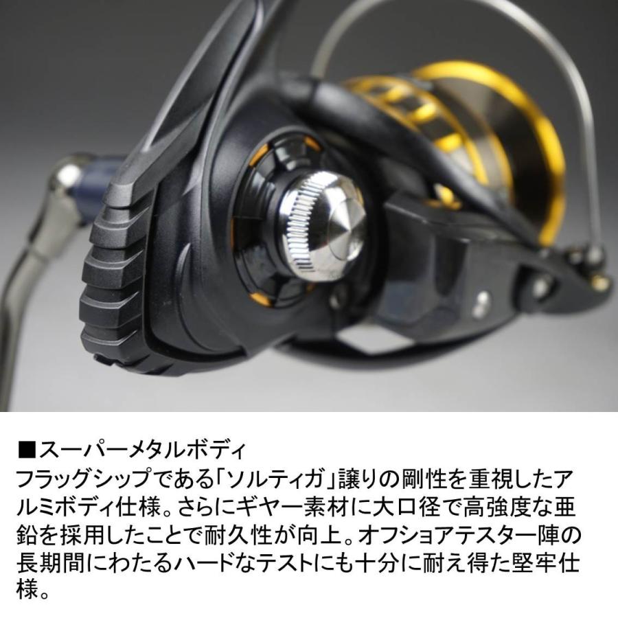 DAIWA（ダイワ） 【訳あり】ダイワ スピニングリール BG 4500 2016年