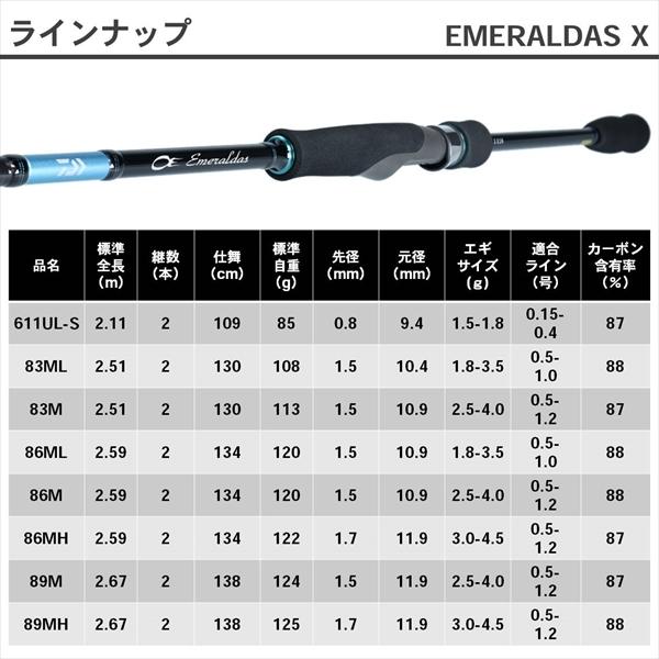 DAIWA（釣り） ダイワ エメラルダス X 86M 2019年モデル (スピニング2 
