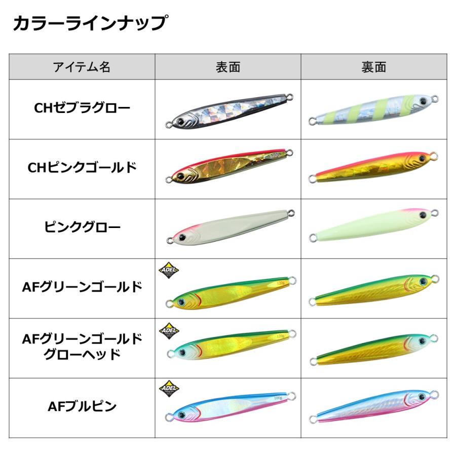 ダイワ ソルティガ TGベイト メタルジグセット 80g 100g 120g ダイワ ソルティガ TGベイト 120g フラッシュリアルアカキンマイワシ