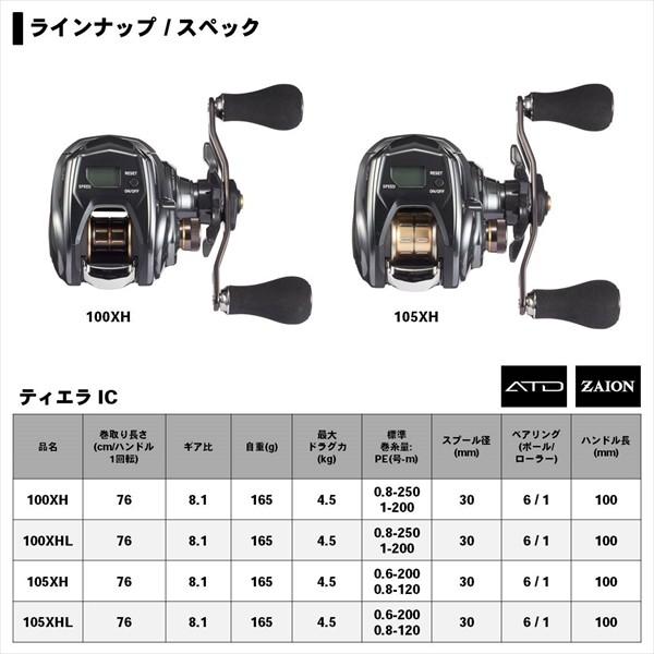 ダイワ 21ティエラIC 100H(右巻) ダイワ ベイトリール ティエラ IC