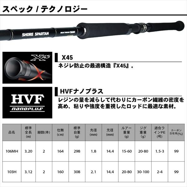DAIWA（ダイワ） ショアスパルタン BT 106MH【大型商品