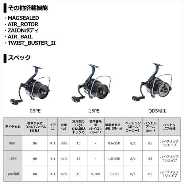 DAIWA（ダイワ） スピニングリール 21 サーフベーシア45 06PE 2021年
