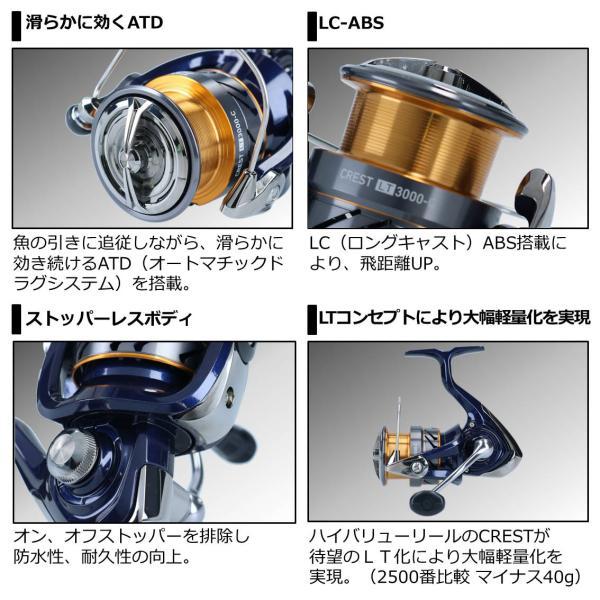 DAIWA（ダイワ） スピニングリール クレスト LT5000-C 2020年モデル
