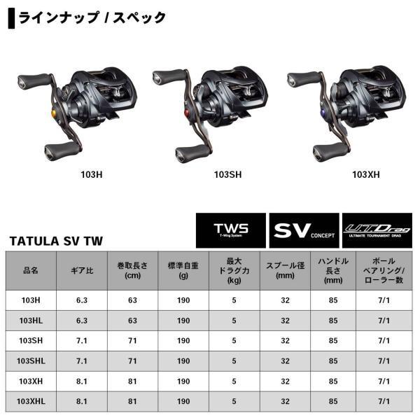 訳あり］20 DAIWA TATULA SV TW 103XH