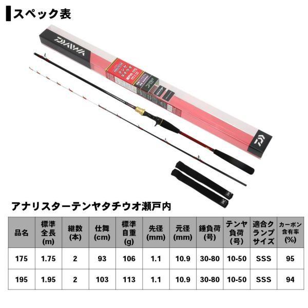 DAIWA（ダイワ） アナリスター テンヤタチウオ 瀬戸内195 船竿 : 釣具