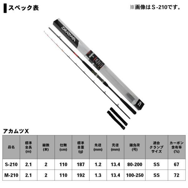 ダイワ アカムツX M-210 2本