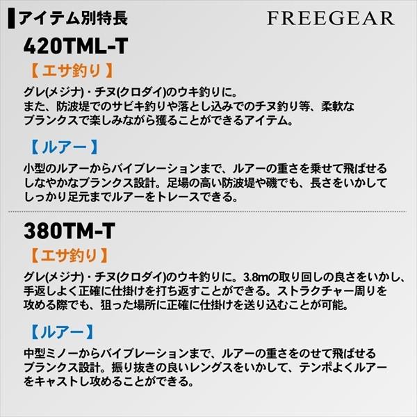 ダイワ ソルトルアーロッド フリーギア 380TM-T 2020モデル (スピニング振出)_3