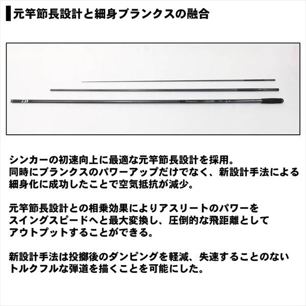 DAIWA（ダイワ） 20 サンダウナー コンペティション プロトギア 33