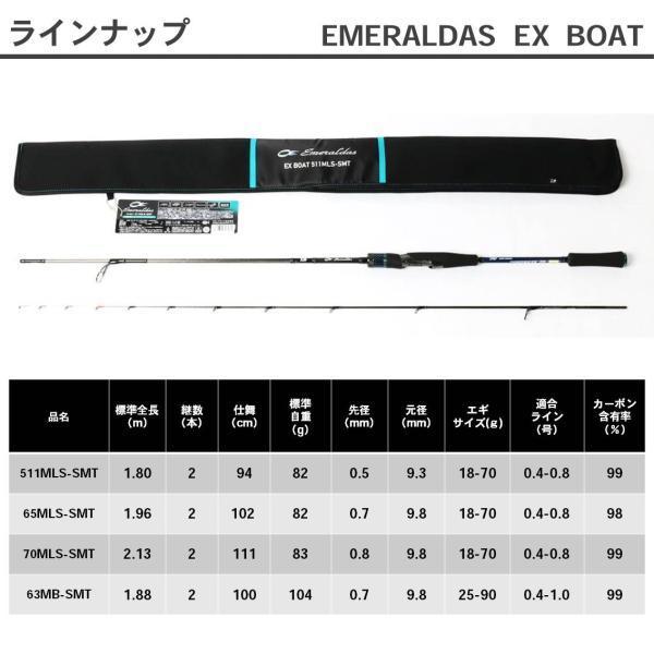 DAIWA（ダイワ） オフショアロッド エメラルダス EX BOAT 65MLS-SMT