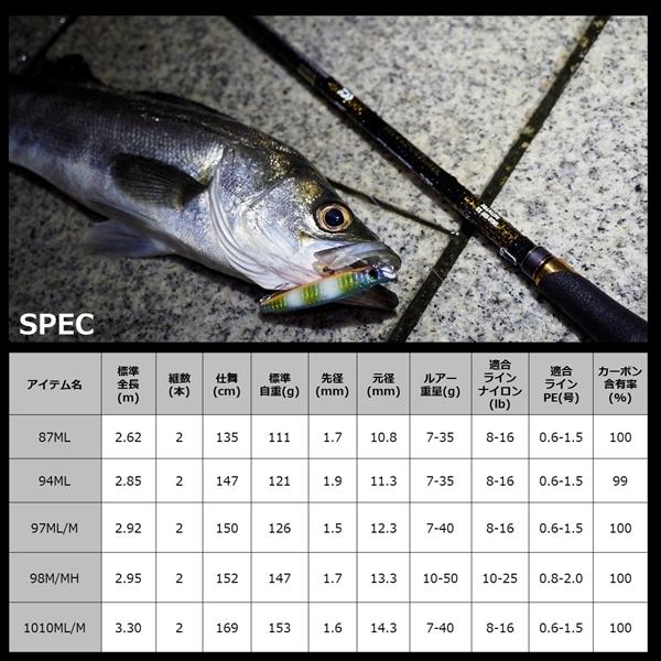 DAIWA（ダイワ） モアザン ブランジーノ EX AGS 87ML 2021年モデル