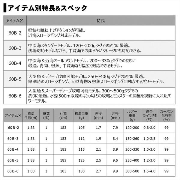 DAIWA（ダイワ） 20 キャタリナ SJ(スロージギング) 60B-5(ベイト 1