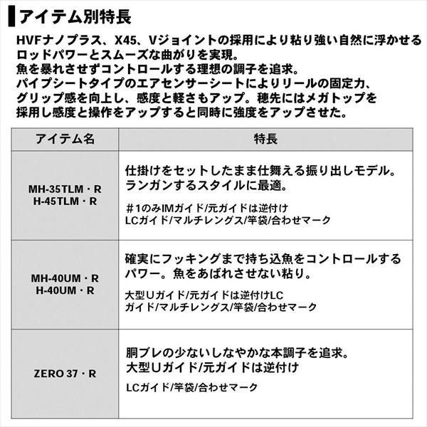 ダイワ  ２０ ブラックジャックスナイパー 落し込み Ｈ-４５ＴＬＭ・Ｒ | DAIWA（釣り） | 03
