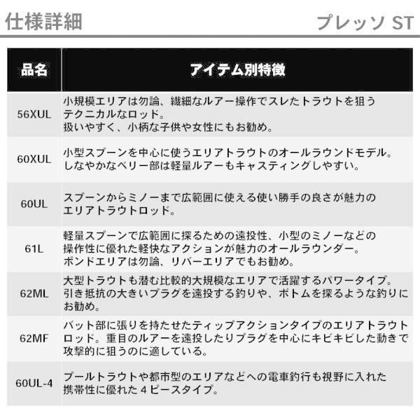 【ダイワ】保証書無記入 プレッソ ST 61L ダイワ プレッソ ST 61L(61L): 竿｜釣具の通販なら