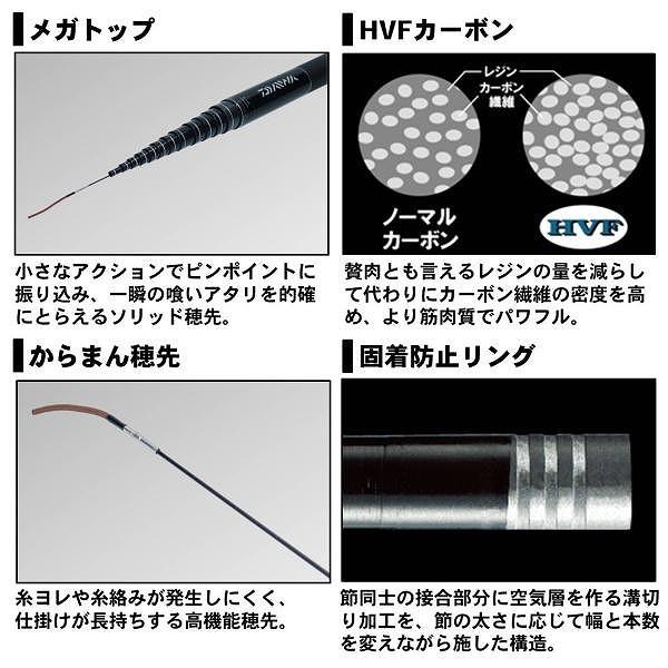DAIWA（ダイワ） 雪渓 硬調 60M・R 渓流竿 : 釣具のキャスティング
