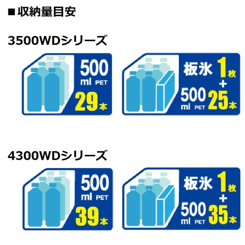 DAIWA（ダイワ） クーラーボックス ノンスリップ(NS)トランク大将2