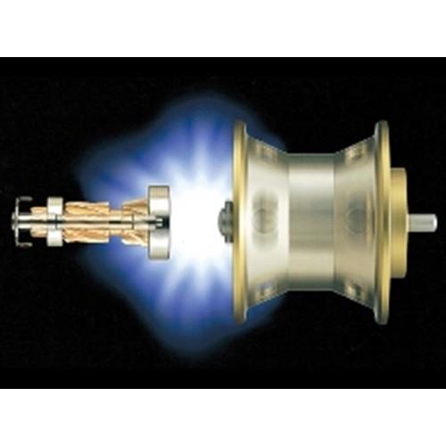 ボディ ダイワ Daiwa 両軸リール 釣具のキャスティング Paypay店 通販 Paypayモール リール ミリオネア