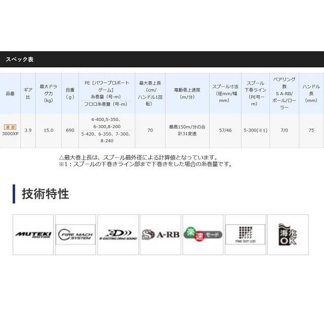 冬バーゲン☆特別送料無料！】シマノ リール ＰＬＡＹＳ(プレイズ