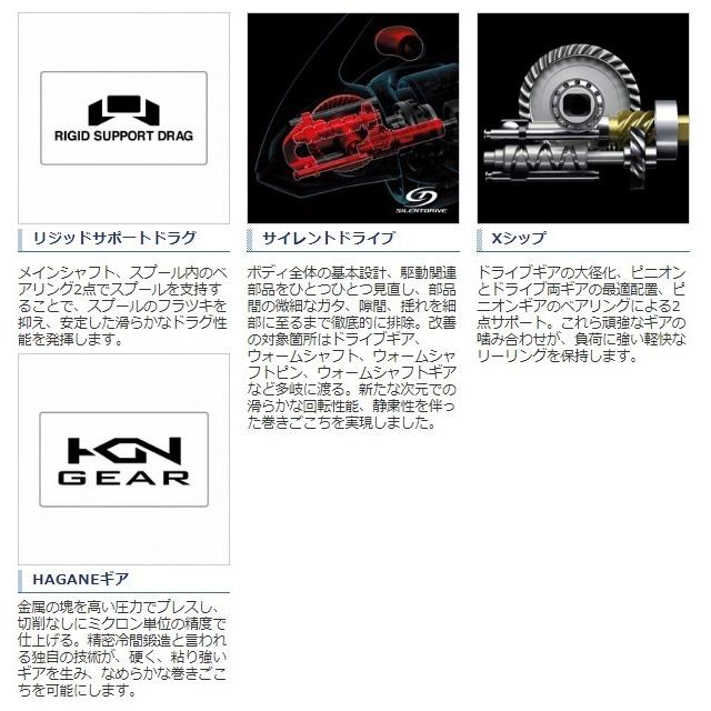 シマノ（SHIMANO） スピニングリール 21 ツインパワー SW 10000PG 2021