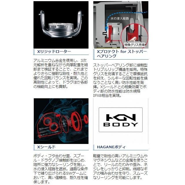 シマノ（SHIMANO） スピニングリール 21 ツインパワー SW 10000PG 2021