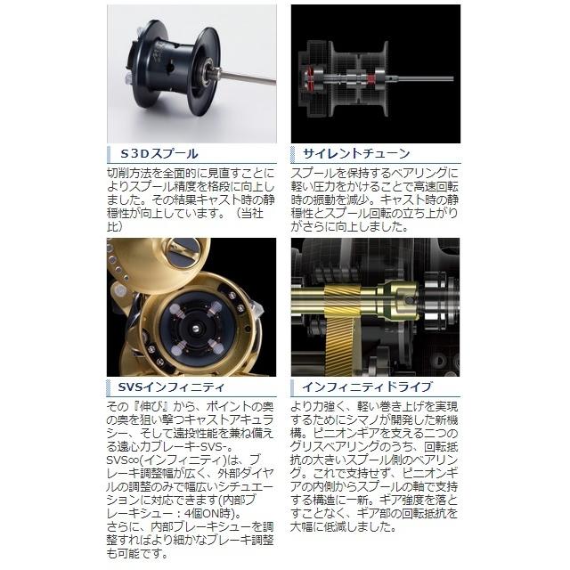 シマノ（SHIMANO） ベイトリール 21 カルカッタコンクエスト 100 2021