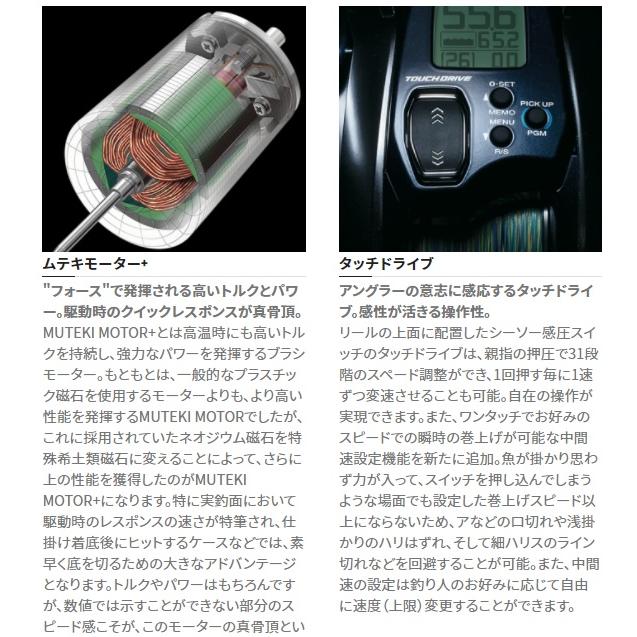 シマノ（SHIMANO） 電動リール 21フォースマスター 200 電動リール