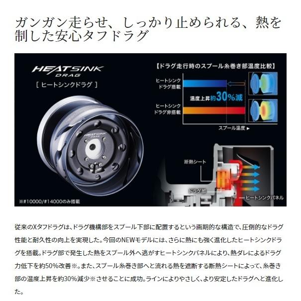 シマノ（SHIMANO） スピニングリール 21ツインパワー SW 14000PG