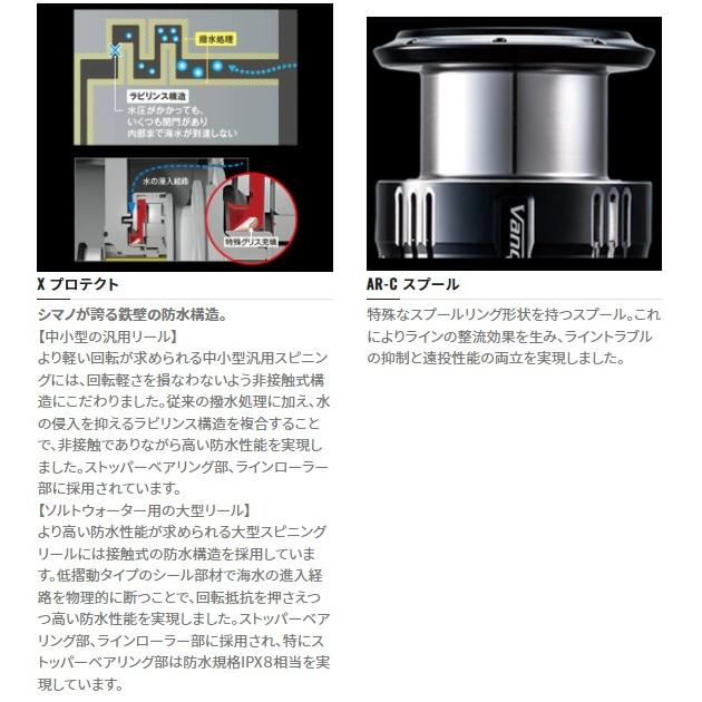 ★未使用 シマノ 21 BB-X テクニウム 2500DXG S R★ シマノ 21 BB-X テクニウム 2500DXXG S 左巻き 買取価格【スピニング