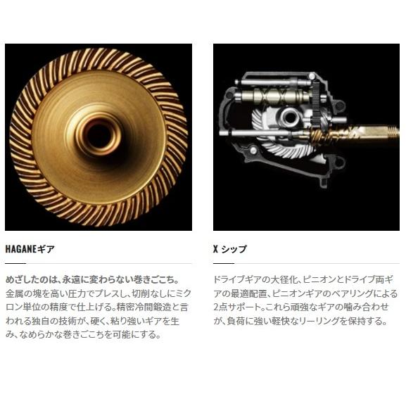 シマノ レバーブレーキリール 21 BBX テクニウム 2500DXXG SL(左 シマノ レバーブレーキリール 21 BBX テクニウム 2500DXXG SL(左