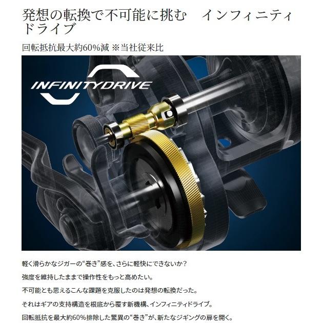 シマノ（SHIMANO） ベイトリール 21 オシアジガー 2001NR MG(左