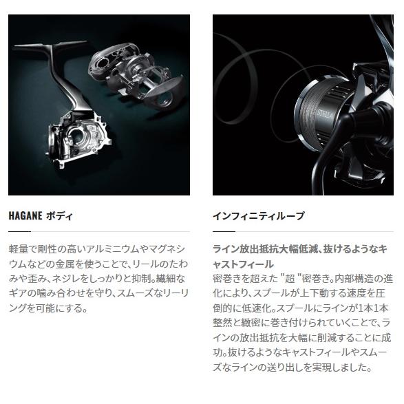シマノ（SHIMANO） スピニングリール 22ステラ 1000SSPG : 釣具の